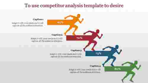 competitor analysis template-to use competitor analysis template to desire-4